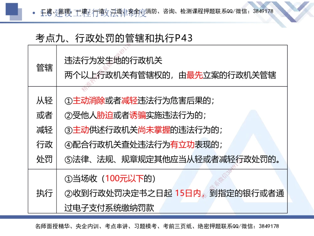 01.2026刘颖-恒考点精析（赢跑课）-法规1_2026年一级建造师_2026年一建法规_2026年一建法规SVIP_02-基础精讲✿高端面授✿深度强化_02-2026年一建法规-嗨学网校-恒考点精析课-刘颖_讲义