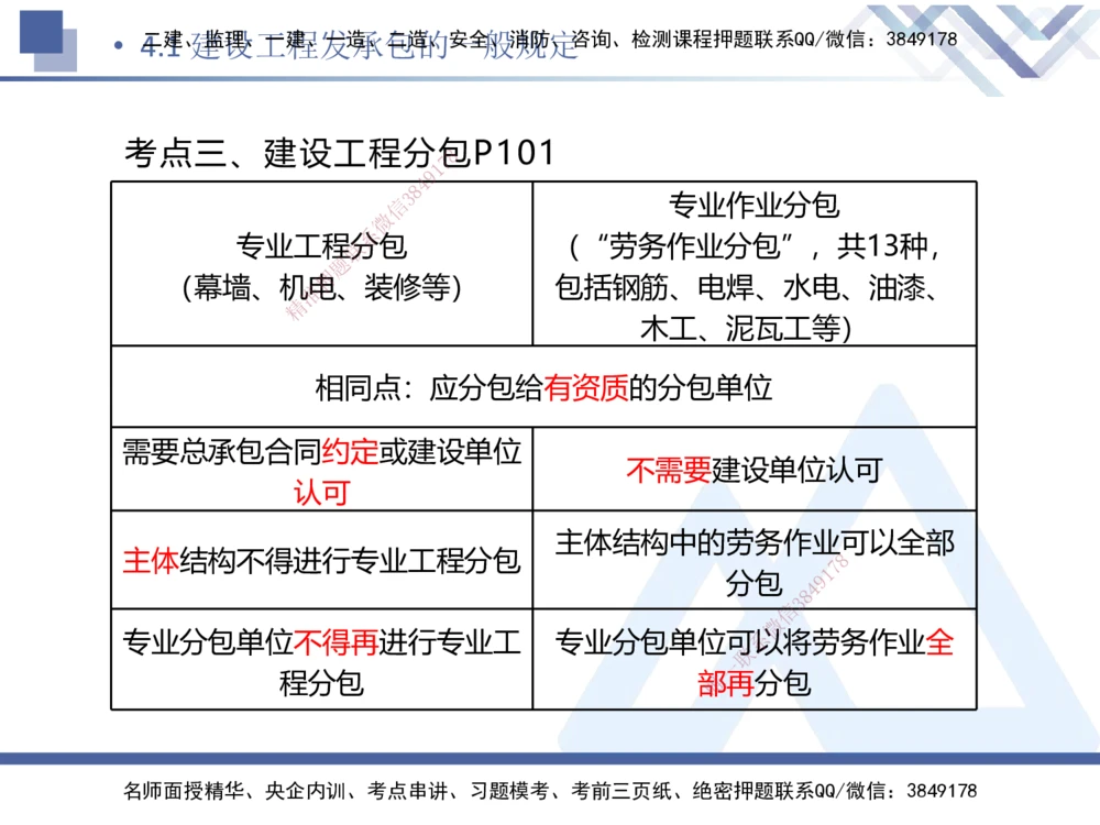 01.2026刘颖-恒考点精析（赢跑课）-法规1_2026年一级建造师_2026年一建法规_2026年一建法规SVIP_02-基础精讲✿高端面授✿深度强化_02-2026年一建法规-嗨学网校-恒考点精析课-刘颖_讲义