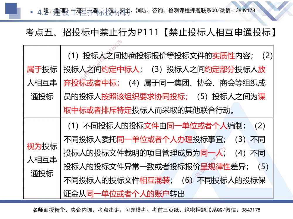 01.2026刘颖-恒考点精析（赢跑课）-法规1_2026年一级建造师_2026年一建法规_2026年一建法规SVIP_02-基础精讲✿高端面授✿深度强化_02-2026年一建法规-嗨学网校-恒考点精析课-刘颖_讲义