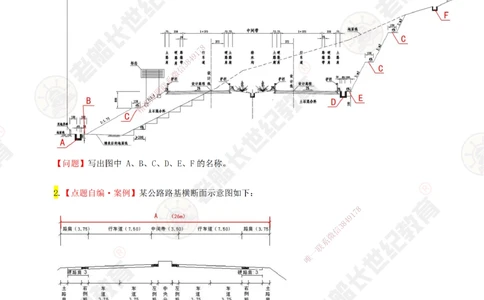 01老船长一建公路&mdash;&mdash;点题强化直播01-题目_2026年一级建造师_2026年一建公路_2025年一建公路SVIP_04-冲刺串讲✿考点强化✿小灶集训_21-公路《点题强化班》老船长JQ推荐_讲义