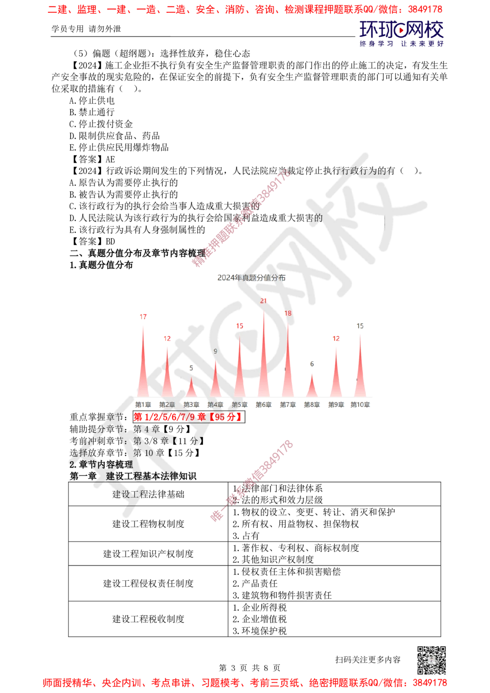 2025一建法规备考指导_4de4988a4fe7eee30f2da3b86f390a561bbc19c6_2026年一级建造师_2026年一建法规_2025年一建法规SVIP_02-基础精讲✿高端面授✿深度强化_14-法规《备考指导班》安国庆HQ