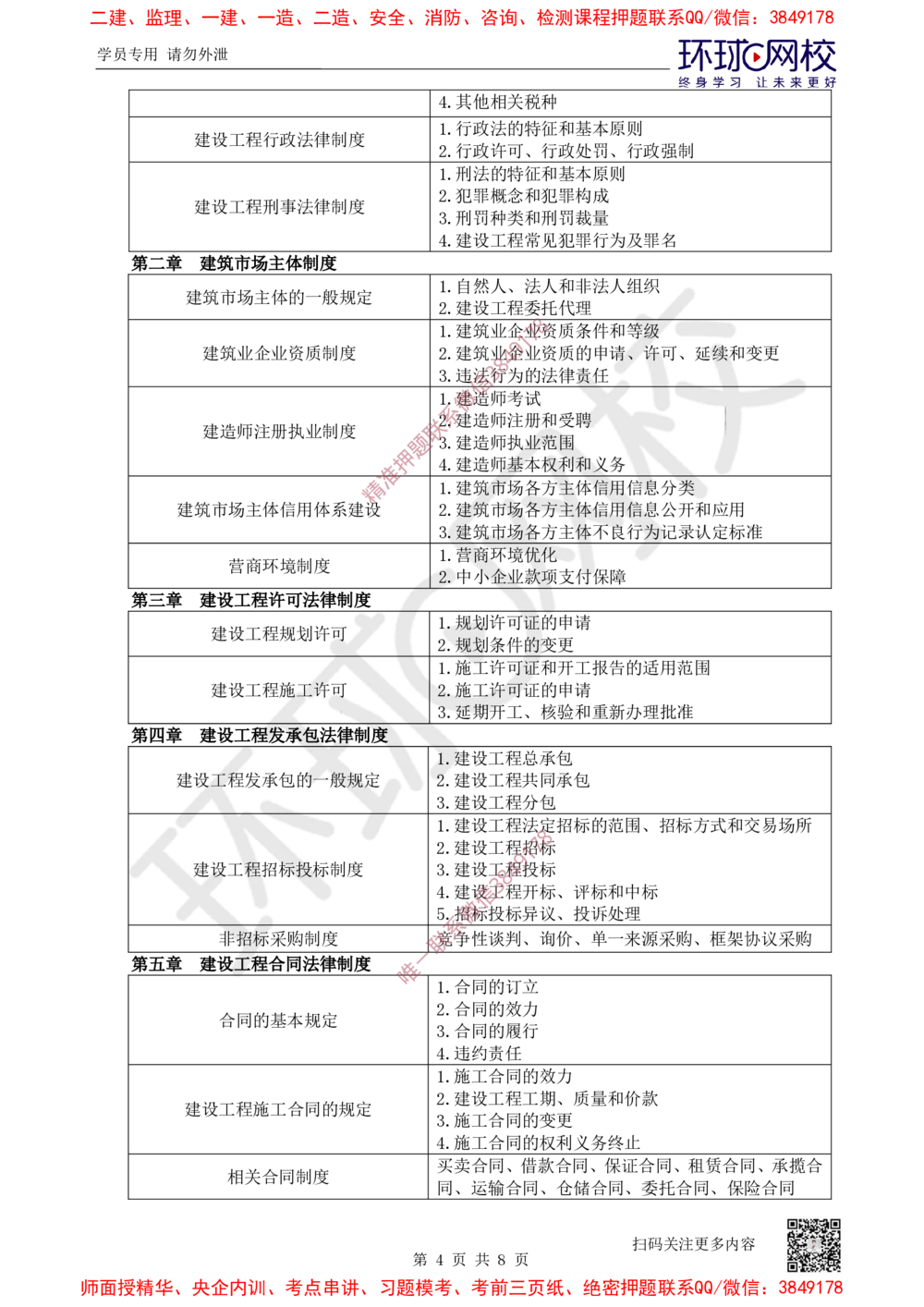 2025一建法规备考指导_4de4988a4fe7eee30f2da3b86f390a561bbc19c6_2026年一级建造师_2026年一建法规_2025年一建法规SVIP_02-基础精讲✿高端面授✿深度强化_14-法规《备考指导班》安国庆HQ