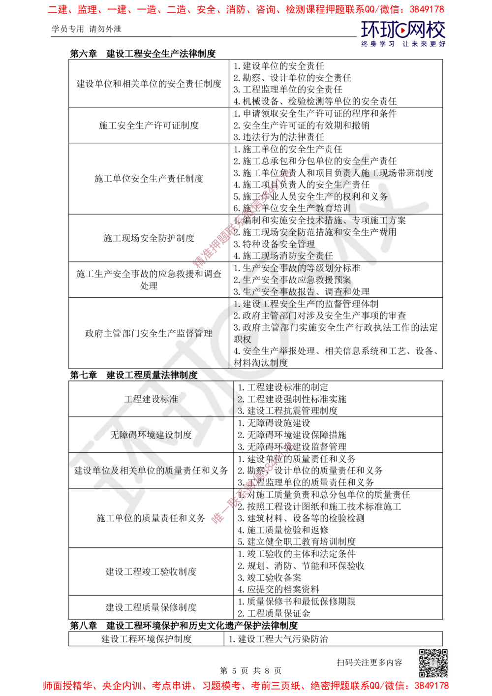 2025一建法规备考指导_4de4988a4fe7eee30f2da3b86f390a561bbc19c6_2026年一级建造师_2026年一建法规_2025年一建法规SVIP_02-基础精讲✿高端面授✿深度强化_14-法规《备考指导班》安国庆HQ