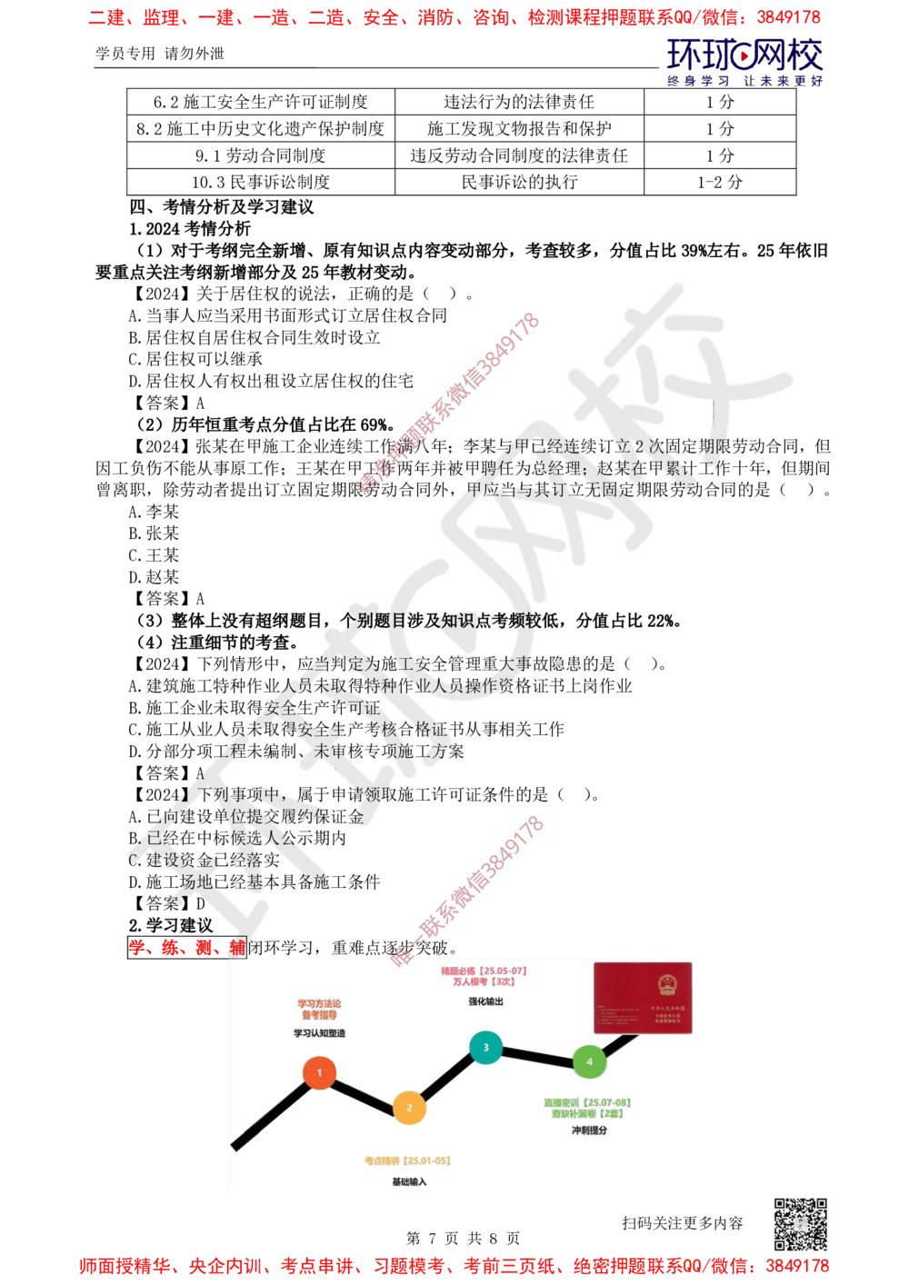2025一建法规备考指导_4de4988a4fe7eee30f2da3b86f390a561bbc19c6_2026年一级建造师_2026年一建法规_2025年一建法规SVIP_02-基础精讲✿高端面授✿深度强化_14-法规《备考指导班》安国庆HQ