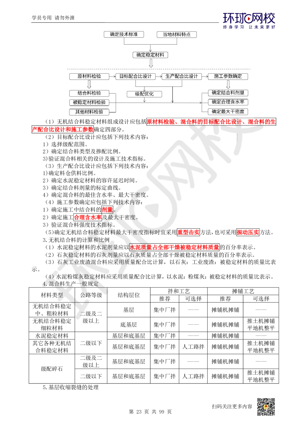 01.2025环球网校一级建造师《公路工程管理与实务》真题透析_2026年一级建造师_2026年一建公路_2025年一建公路SVIP_03-习题精析✿实战特训✿模考通关_29-公路《真题透析班》杨姣HQ