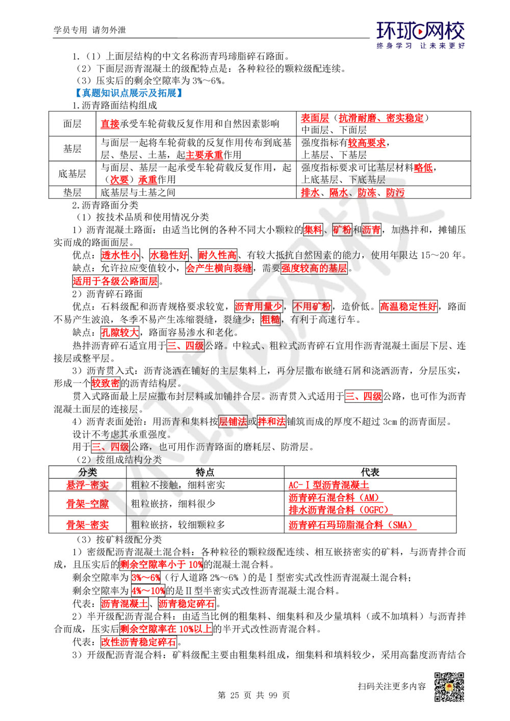 01.2025环球网校一级建造师《公路工程管理与实务》真题透析_2026年一级建造师_2026年一建公路_2025年一建公路SVIP_03-习题精析✿实战特训✿模考通关_29-公路《真题透析班》杨姣HQ