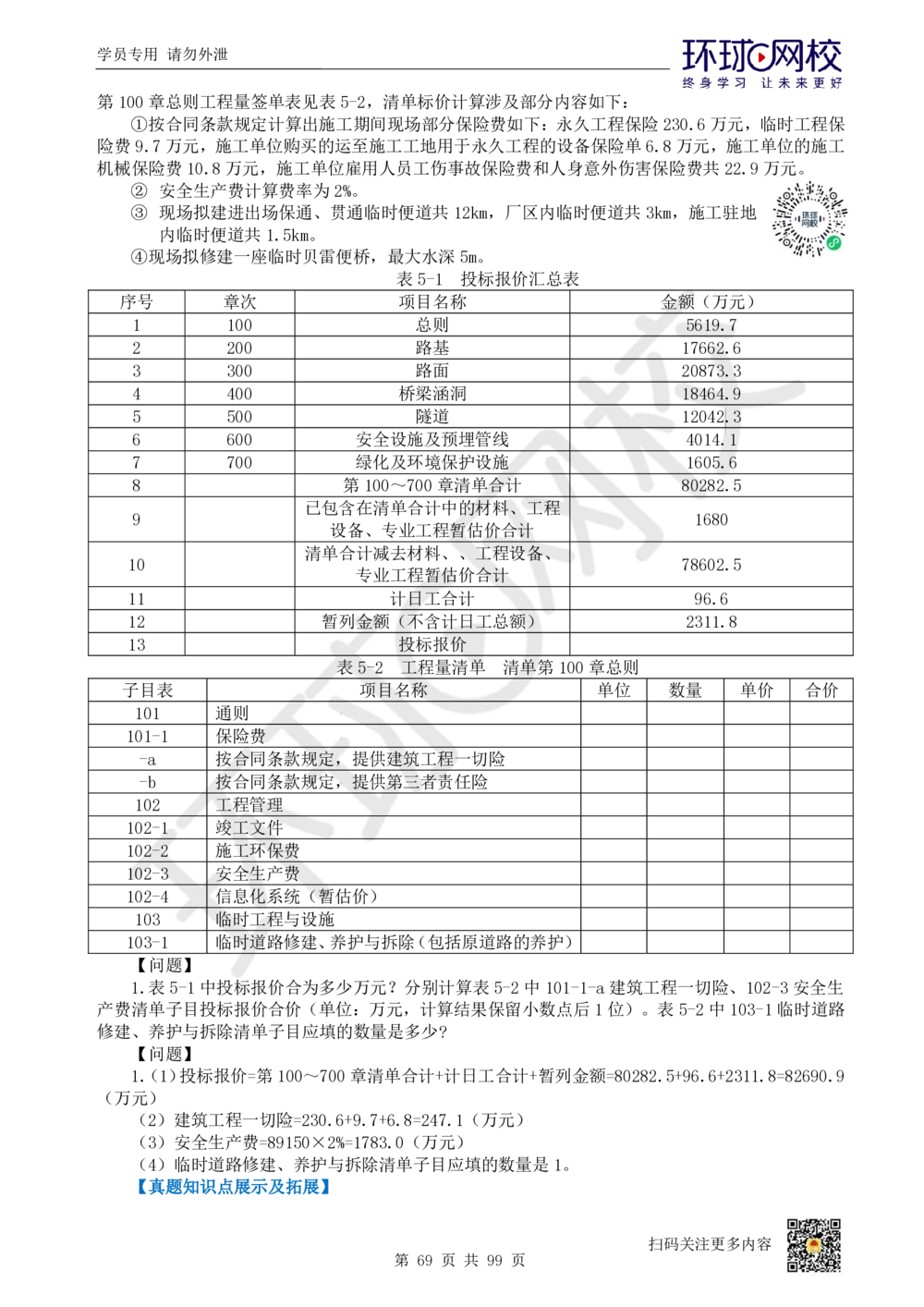 01.2025环球网校一级建造师《公路工程管理与实务》真题透析_2026年一级建造师_2026年一建公路_2025年一建公路SVIP_03-习题精析✿实战特训✿模考通关_29-公路《真题透析班》杨姣HQ