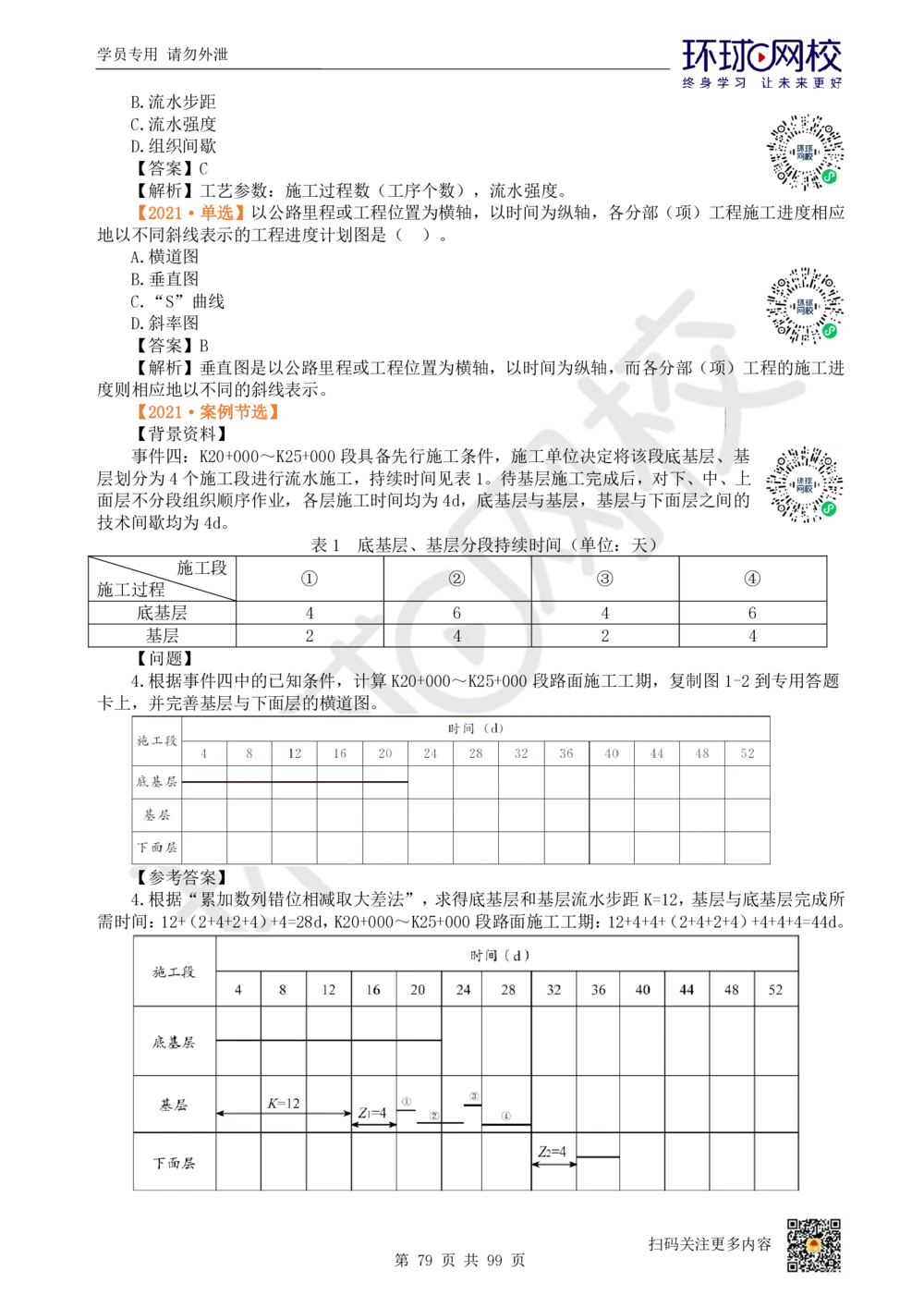 01.2025环球网校一级建造师《公路工程管理与实务》真题透析_2026年一级建造师_2026年一建公路_2025年一建公路SVIP_03-习题精析✿实战特训✿模考通关_29-公路《真题透析班》杨姣HQ