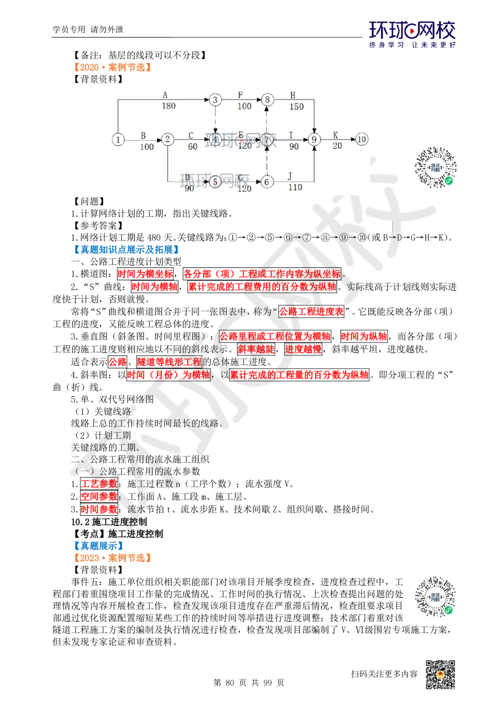 01.2025环球网校一级建造师《公路工程管理与实务》真题透析_2026年一级建造师_2026年一建公路_2025年一建公路SVIP_03-习题精析✿实战特训✿模考通关_29-公路《真题透析班》杨姣HQ