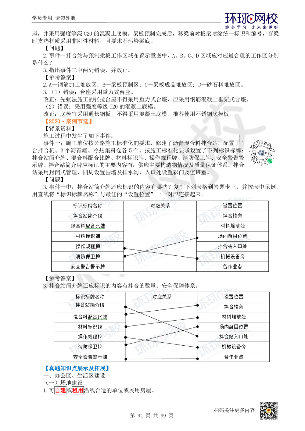 01.2025环球网校一级建造师《公路工程管理与实务》真题透析_2026年一级建造师_2026年一建公路_2025年一建公路SVIP_03-习题精析✿实战特训✿模考通关_29-公路《真题透析班》杨姣HQ