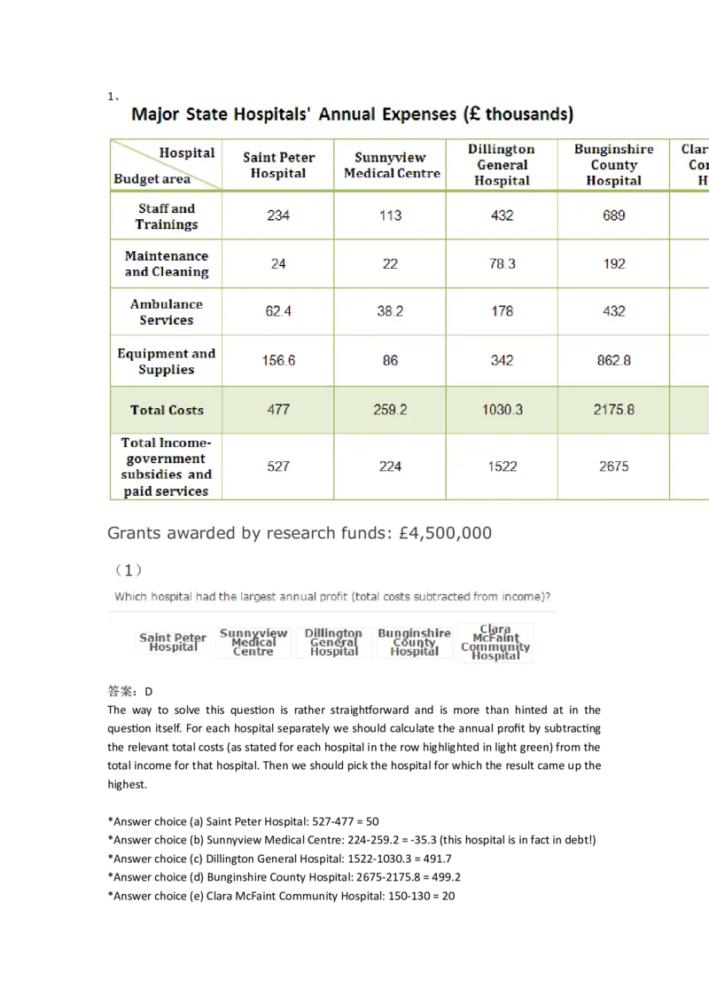 NumericalReasoningPractice#11_2025春招题库汇总_快消题库-1_快消汇总_2023高露洁最新题库_CEBS－HL往年题库_Numerical-MixedQuestions(13)