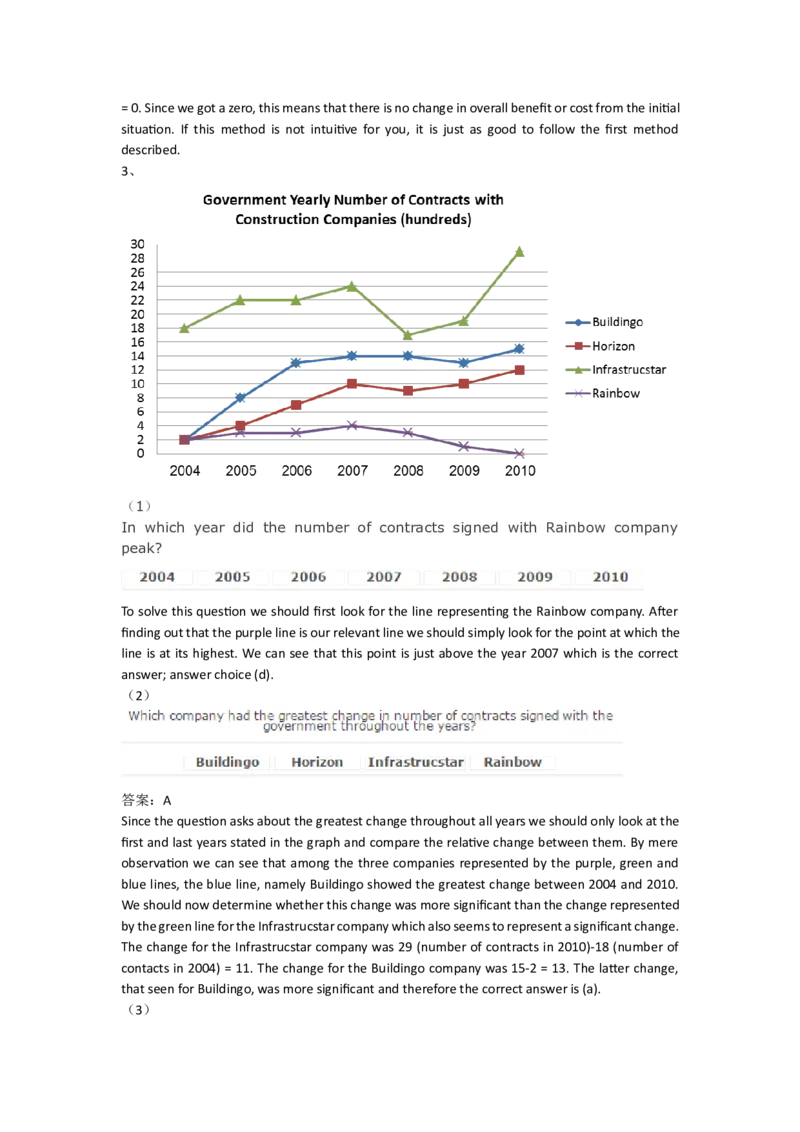 NumericalReasoningPractice#11_2025春招题库汇总_快消题库-1_快消汇总_2023高露洁最新题库_CEBS－HL往年题库_Numerical-MixedQuestions(13)