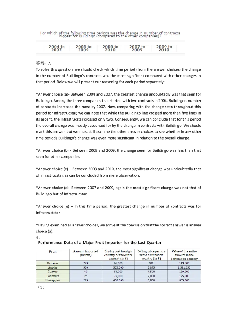 NumericalReasoningPractice#11_2025春招题库汇总_快消题库-1_快消汇总_2023高露洁最新题库_CEBS－HL往年题库_Numerical-MixedQuestions(13)