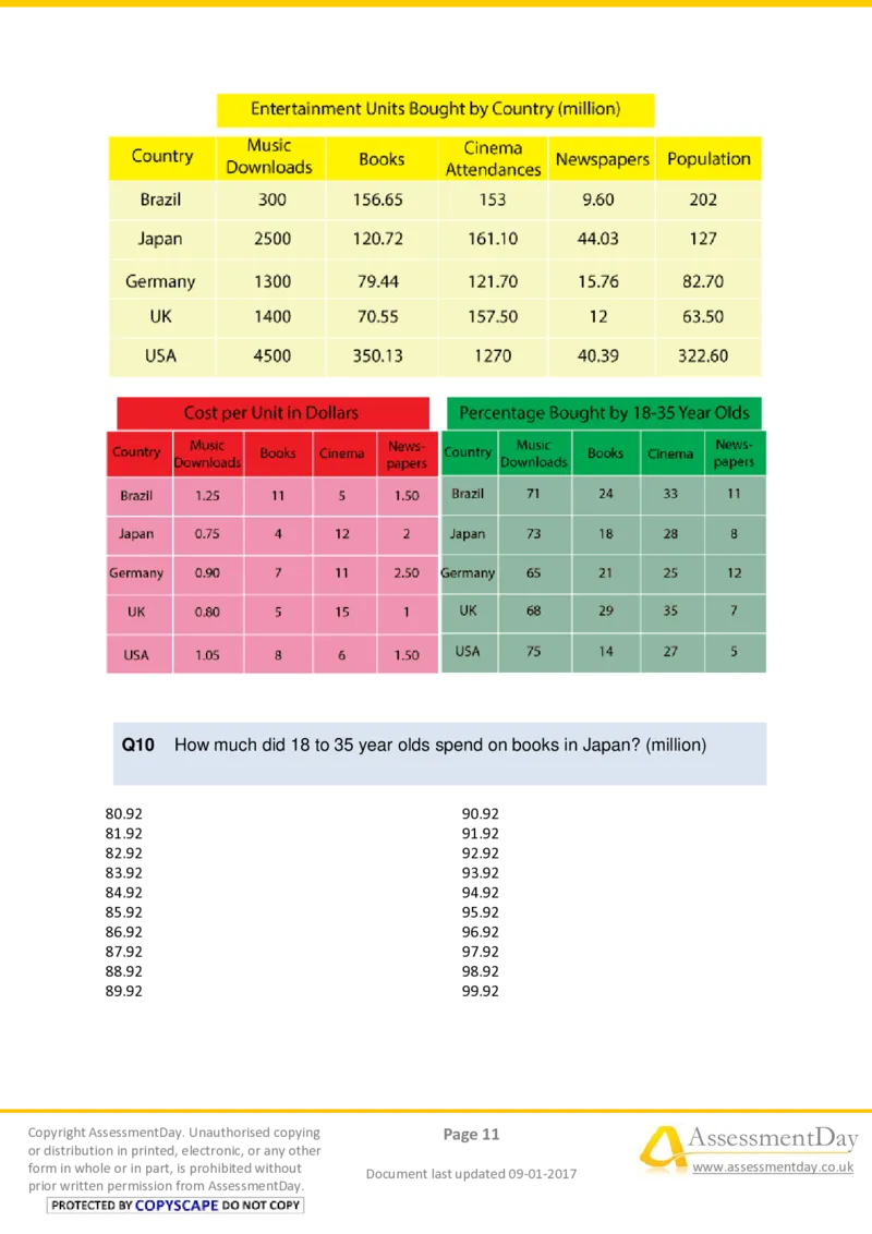 NumericalCriticalReasoningTest9-Questions_2025春招题库汇总_十大行测题库_2023年十大热门题库更新中_05、TalentQ汇总_TalentQ测试题（适合大多数外资银行以及其他企业）_NumericalReasoning