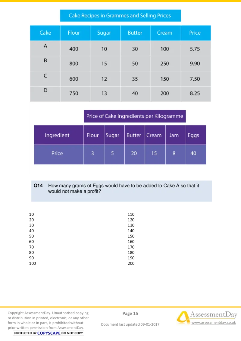 NumericalCriticalReasoningTest9-Questions_2025春招题库汇总_十大行测题库_2023年十大热门题库更新中_05、TalentQ汇总_TalentQ测试题（适合大多数外资银行以及其他企业）_NumericalReasoning