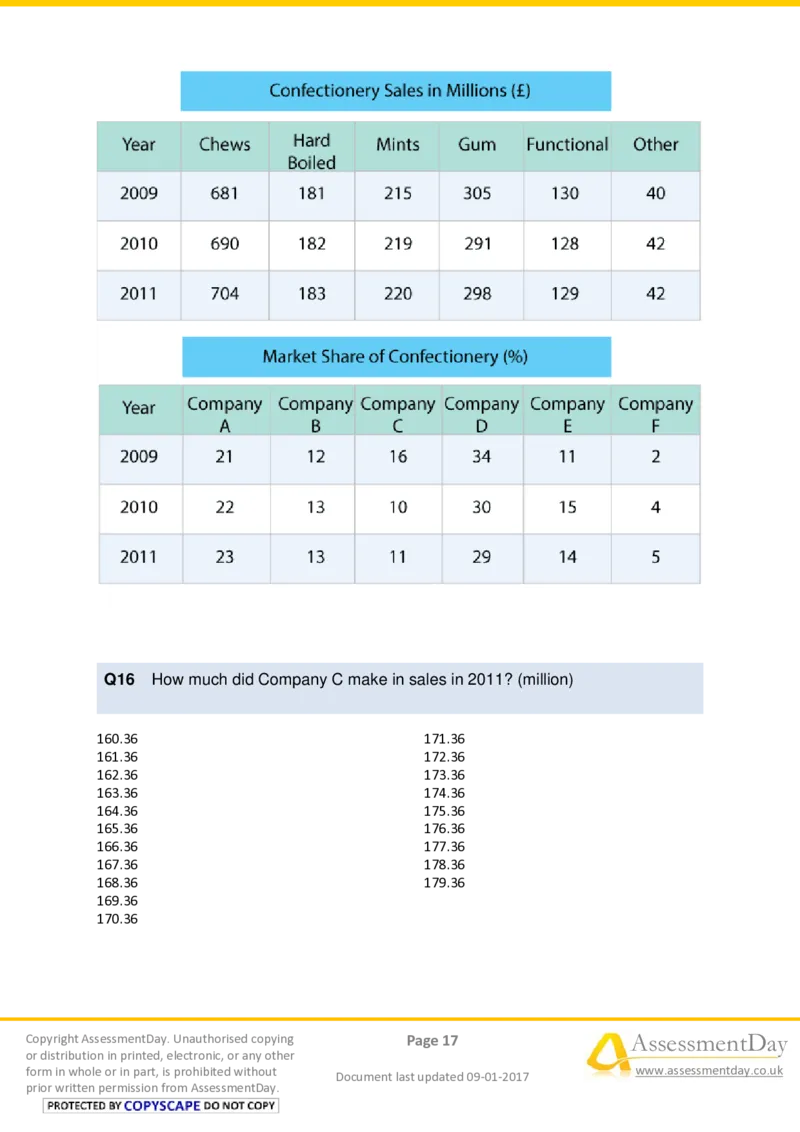 NumericalCriticalReasoningTest9-Questions_2025春招题库汇总_十大行测题库_2023年十大热门题库更新中_05、TalentQ汇总_TalentQ测试题（适合大多数外资银行以及其他企业）_NumericalReasoning