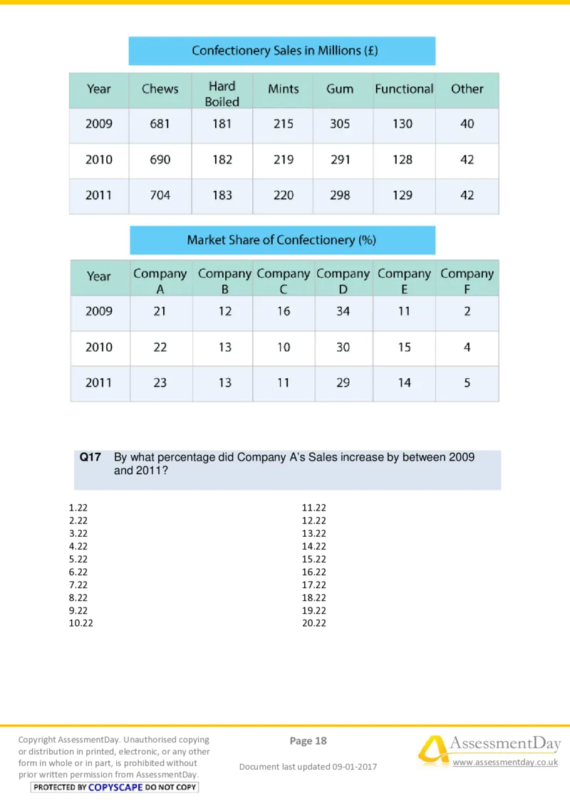 NumericalCriticalReasoningTest9-Questions_2025春招题库汇总_十大行测题库_2023年十大热门题库更新中_05、TalentQ汇总_TalentQ测试题（适合大多数外资银行以及其他企业）_NumericalReasoning