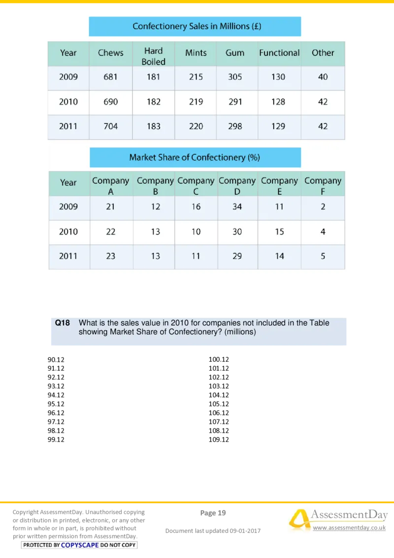NumericalCriticalReasoningTest9-Questions_2025春招题库汇总_十大行测题库_2023年十大热门题库更新中_05、TalentQ汇总_TalentQ测试题（适合大多数外资银行以及其他企业）_NumericalReasoning