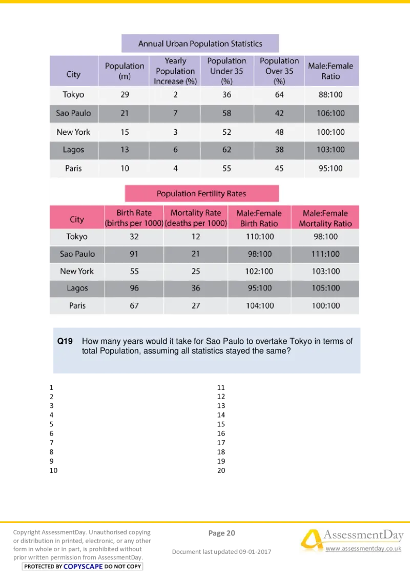 NumericalCriticalReasoningTest9-Questions_2025春招题库汇总_十大行测题库_2023年十大热门题库更新中_05、TalentQ汇总_TalentQ测试题（适合大多数外资银行以及其他企业）_NumericalReasoning
