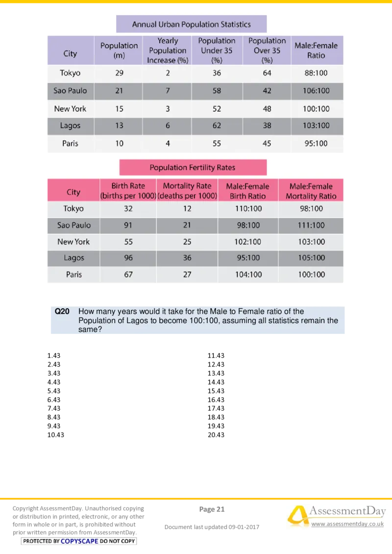 NumericalCriticalReasoningTest9-Questions_2025春招题库汇总_十大行测题库_2023年十大热门题库更新中_05、TalentQ汇总_TalentQ测试题（适合大多数外资银行以及其他企业）_NumericalReasoning