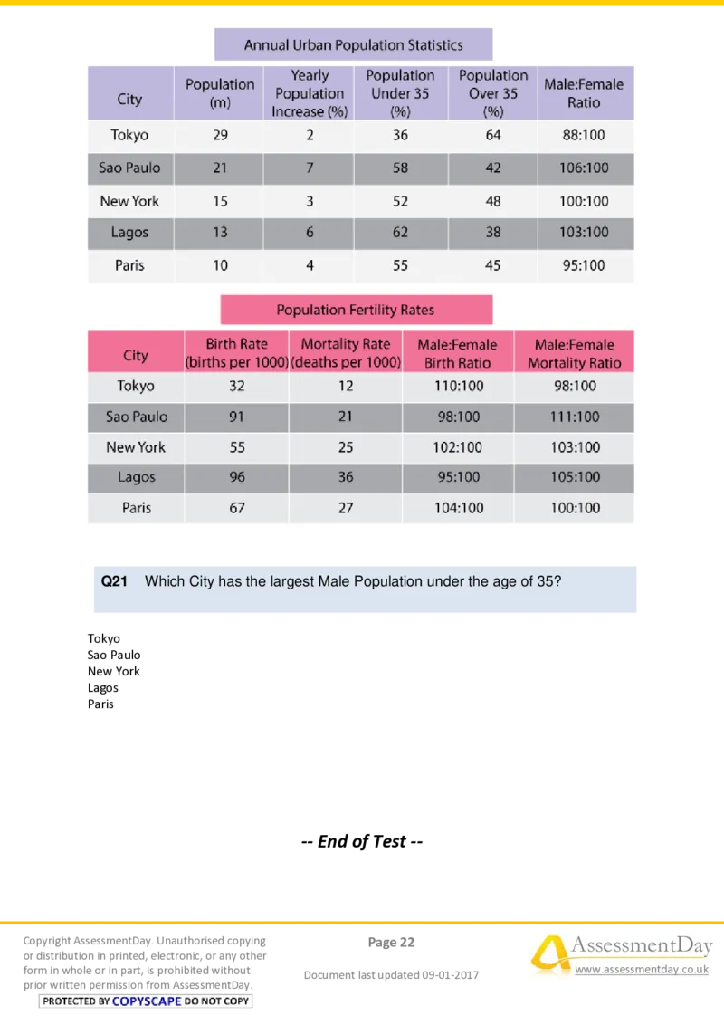 NumericalCriticalReasoningTest9-Questions_2025春招题库汇总_十大行测题库_2023年十大热门题库更新中_05、TalentQ汇总_TalentQ测试题（适合大多数外资银行以及其他企业）_NumericalReasoning