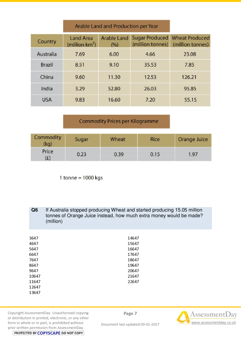 NumericalCriticalReasoningTest9-Questions_2025春招题库汇总_十大行测题库_2023年十大热门题库更新中_05、TalentQ汇总_TalentQ测试题（适合大多数外资银行以及其他企业）_NumericalReasoning