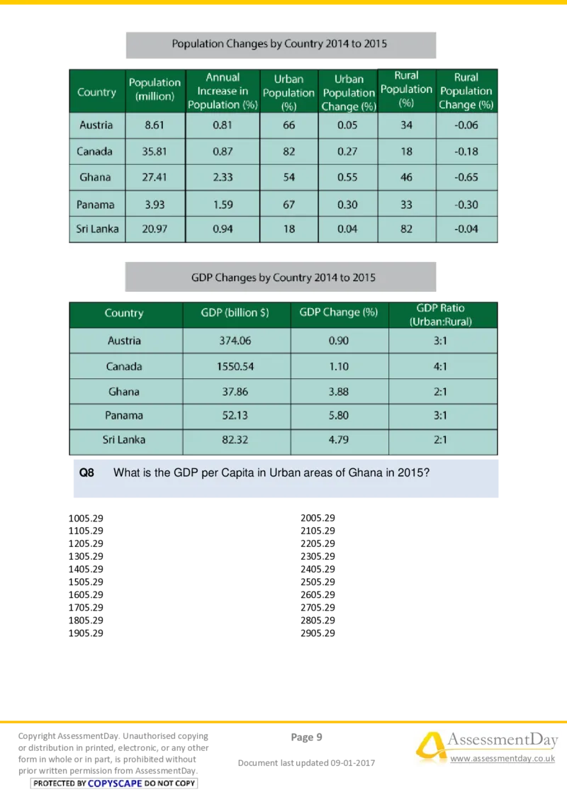 NumericalCriticalReasoningTest9-Questions_2025春招题库汇总_十大行测题库_2023年十大热门题库更新中_05、TalentQ汇总_TalentQ测试题（适合大多数外资银行以及其他企业）_NumericalReasoning