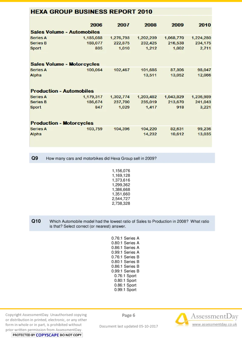 NumericalCriticalReasoningTest1-Questions_2025春招题库汇总_十大行测题库_2023年十大热门题库更新中_05、TalentQ汇总_TalentQ测试题（适合大多数外资银行以及其他企业）_NumericalReasoning