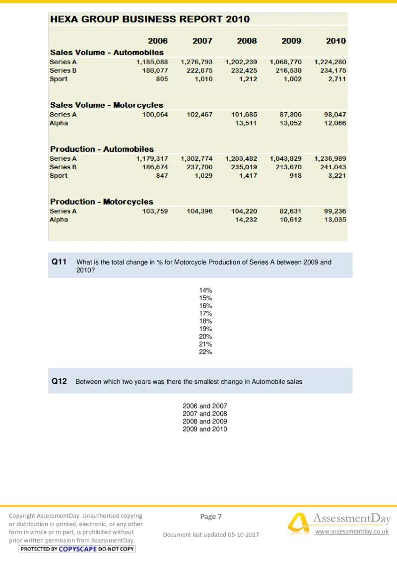 NumericalCriticalReasoningTest1-Questions_2025春招题库汇总_十大行测题库_2023年十大热门题库更新中_05、TalentQ汇总_TalentQ测试题（适合大多数外资银行以及其他企业）_NumericalReasoning