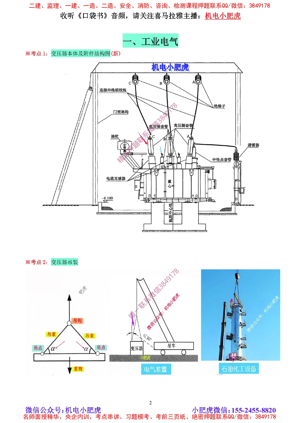 04讲-实操看图-电气（空白讲义）_2026年一级建造师_2026年一建机电_2025年一建机电SVIP_04-冲刺串讲✿考点强化✿小灶集训_68-机电《实操看图班》小肥虎SMR