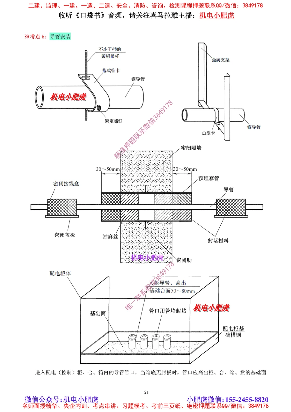 04讲-实操看图-电气（空白讲义）_2026年一级建造师_2026年一建机电_2025年一建机电SVIP_04-冲刺串讲✿考点强化✿小灶集训_68-机电《实操看图班》小肥虎SMR