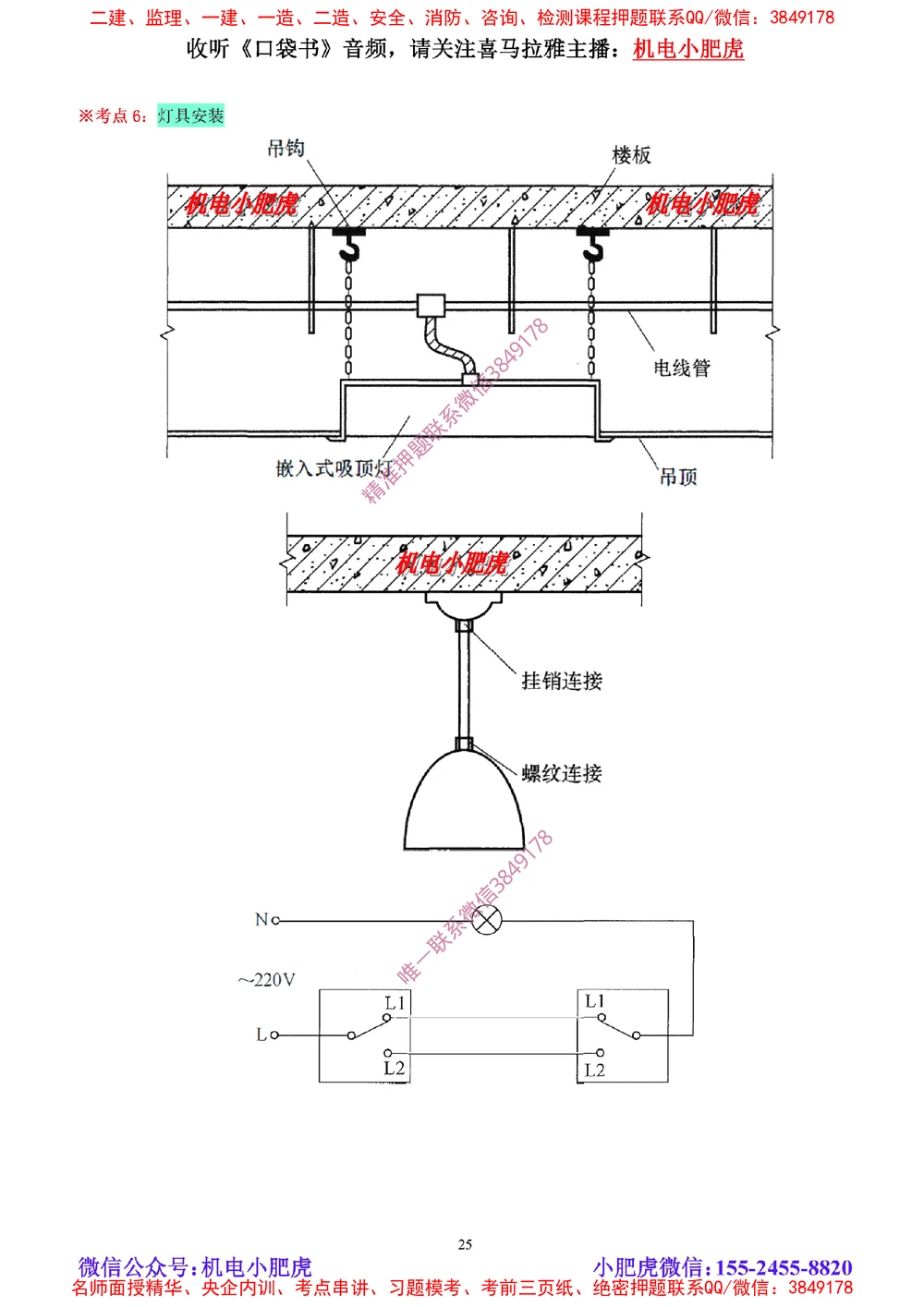 04讲-实操看图-电气（空白讲义）_2026年一级建造师_2026年一建机电_2025年一建机电SVIP_04-冲刺串讲✿考点强化✿小灶集训_68-机电《实操看图班》小肥虎SMR