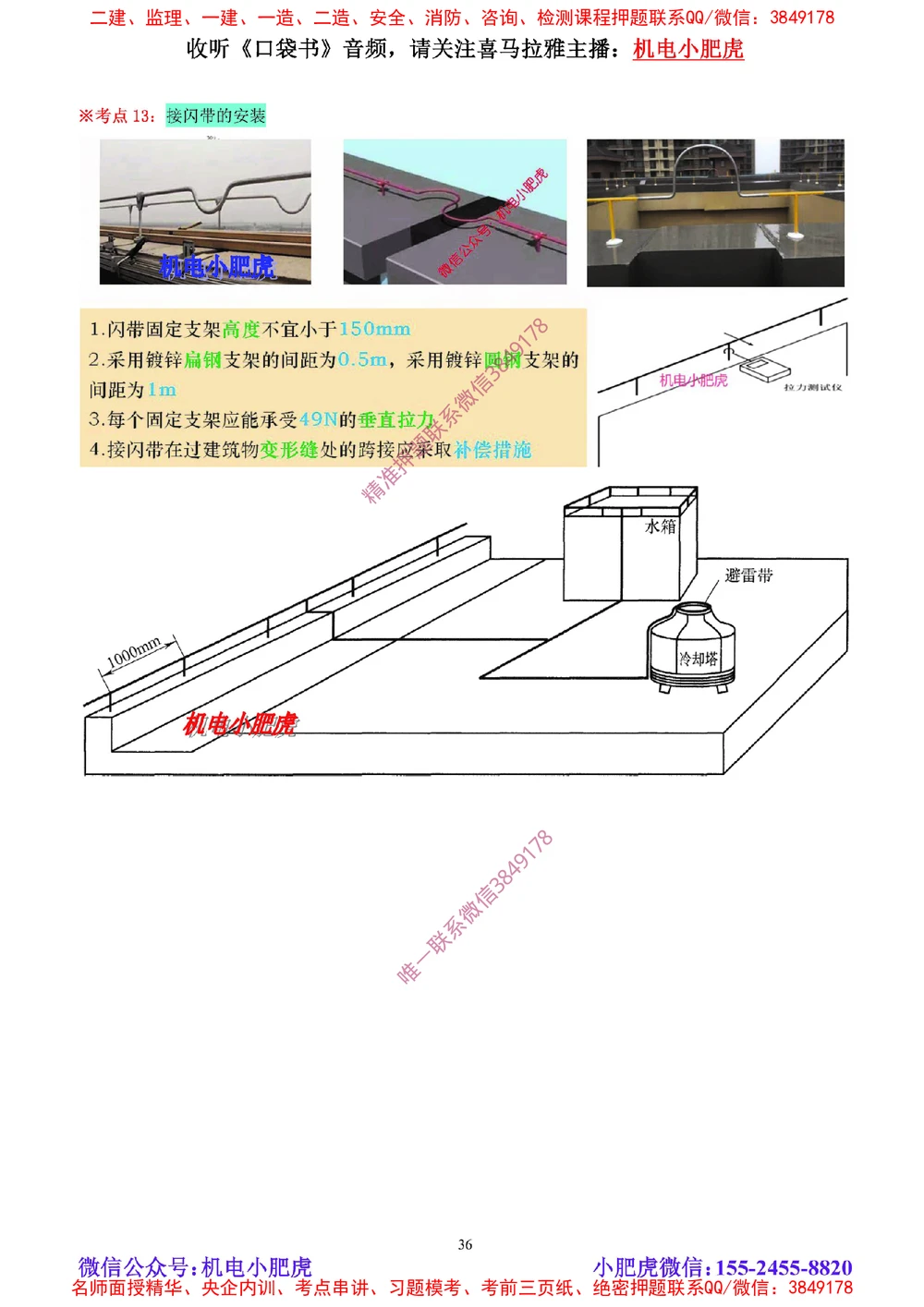 04讲-实操看图-电气（空白讲义）_2026年一级建造师_2026年一建机电_2025年一建机电SVIP_04-冲刺串讲✿考点强化✿小灶集训_68-机电《实操看图班》小肥虎SMR