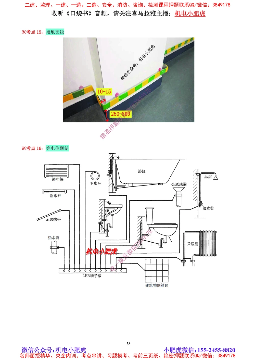 04讲-实操看图-电气（空白讲义）_2026年一级建造师_2026年一建机电_2025年一建机电SVIP_04-冲刺串讲✿考点强化✿小灶集训_68-机电《实操看图班》小肥虎SMR