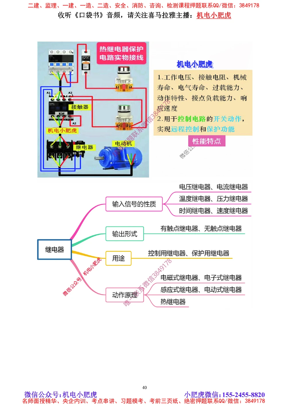 04讲-实操看图-电气（空白讲义）_2026年一级建造师_2026年一建机电_2025年一建机电SVIP_04-冲刺串讲✿考点强化✿小灶集训_68-机电《实操看图班》小肥虎SMR
