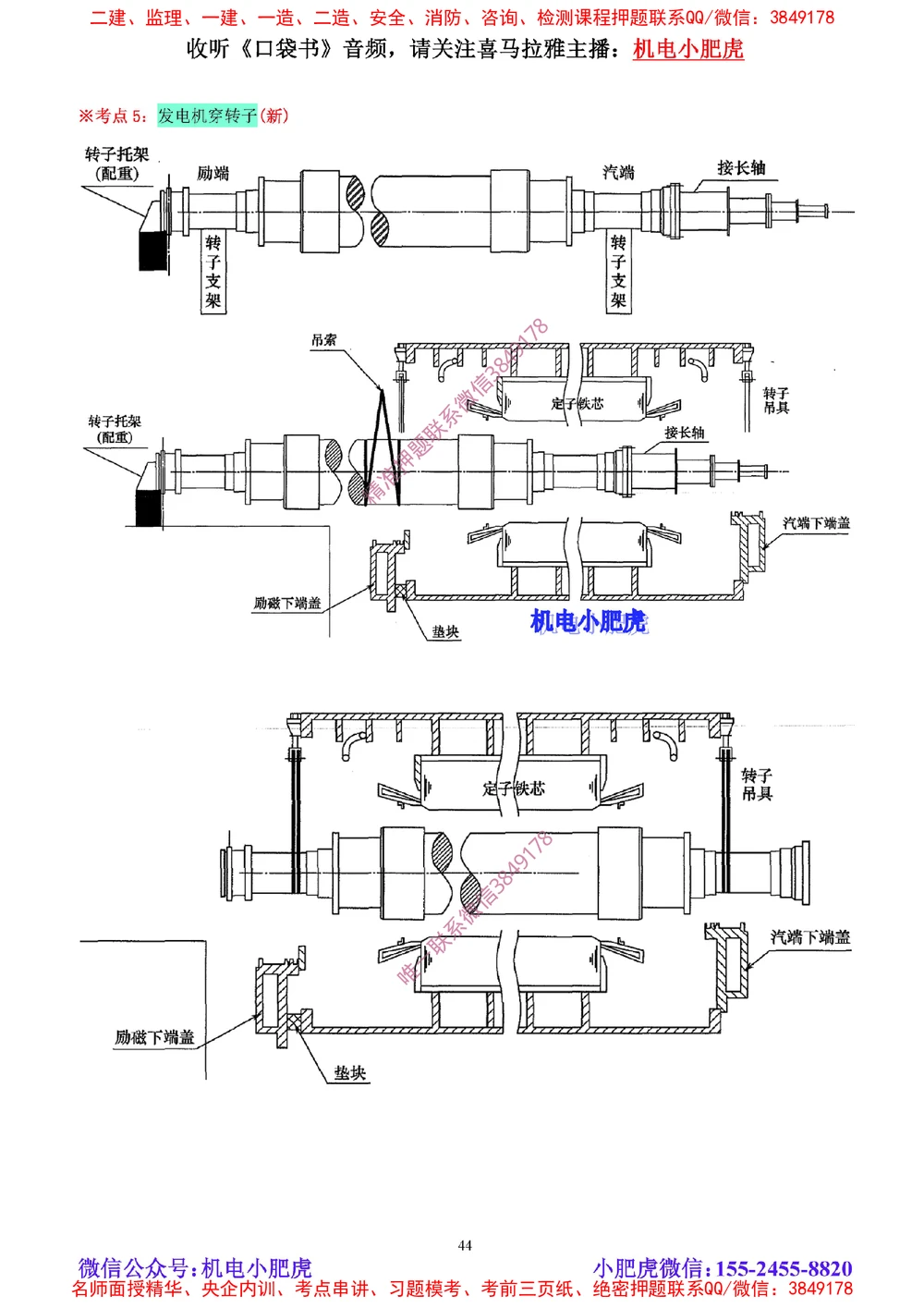 04讲-实操看图-电气（空白讲义）_2026年一级建造师_2026年一建机电_2025年一建机电SVIP_04-冲刺串讲✿考点强化✿小灶集训_68-机电《实操看图班》小肥虎SMR