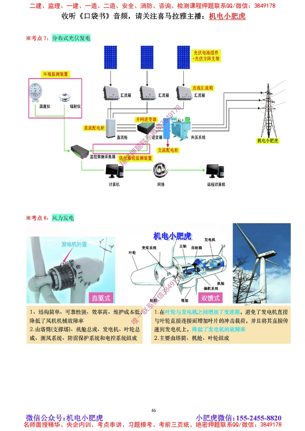 04讲-实操看图-电气（空白讲义）_2026年一级建造师_2026年一建机电_2025年一建机电SVIP_04-冲刺串讲✿考点强化✿小灶集训_68-机电《实操看图班》小肥虎SMR