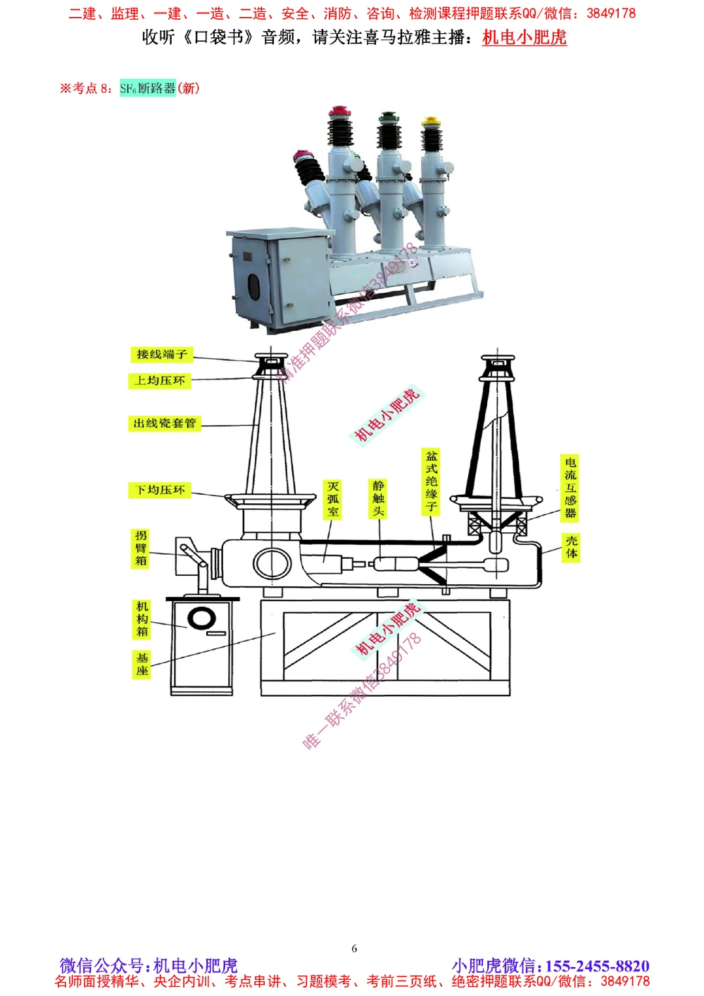 04讲-实操看图-电气（空白讲义）_2026年一级建造师_2026年一建机电_2025年一建机电SVIP_04-冲刺串讲✿考点强化✿小灶集训_68-机电《实操看图班》小肥虎SMR