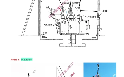 04讲-实操看图-电气（空白讲义）_2026年一级建造师_2026年一建机电_2025年一建机电SVIP_04-冲刺串讲✿考点强化✿小灶集训_68-机电《实操看图班》小肥虎SMR