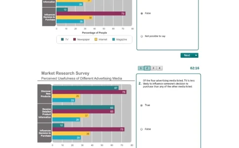 numerical-5-渣打笔试题（17道）_2025春招题库汇总_十大行测题库_2023年十大热门题库更新中_05、TalentQ汇总_TalentQ笔试题库中文_TalentQ（图文版-参考）_1必看Numerical题（约120道）