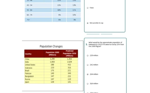numerical-5-渣打笔试题（17道）_2025春招题库汇总_十大行测题库_2023年十大热门题库更新中_05、TalentQ汇总_TalentQ笔试题库中文_TalentQ（图文版-参考）_1必看Numerical题（约120道）