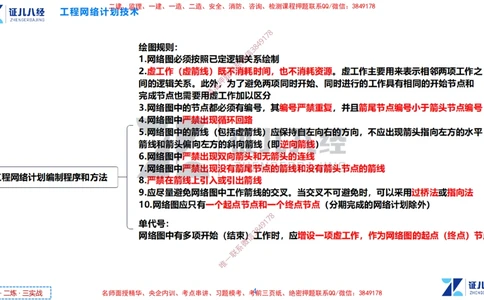 (9)--一建管理点题映射05-答案版-讲义_2026年一级建造师_2026年一建管理_2025年一建管理SVIP_03-习题精析✿实战特训✿模考通关_54-管理《点题映射班》杨建国ZBJ