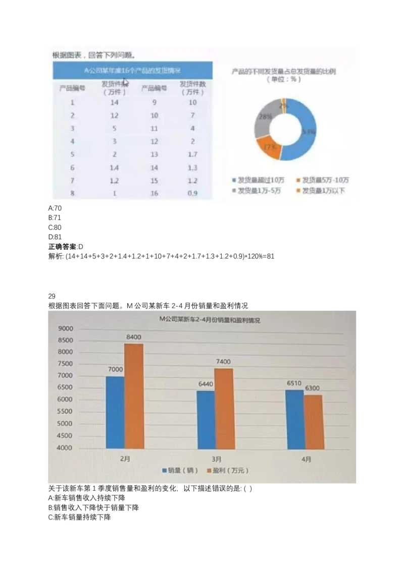 2025北森测评题库整理（完整版.）_题库可搜答案_北森题库(更新9.10)_北森题库（全）