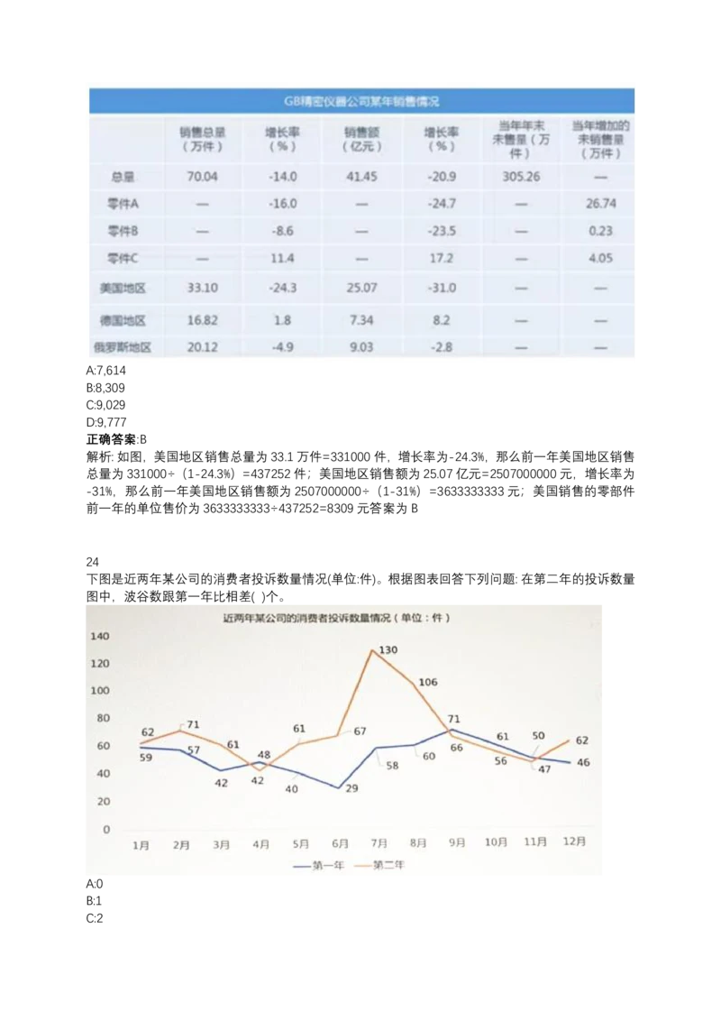 2025北森测评题库整理（完整版.）_题库可搜答案_北森题库(更新9.10)_北森题库（全）