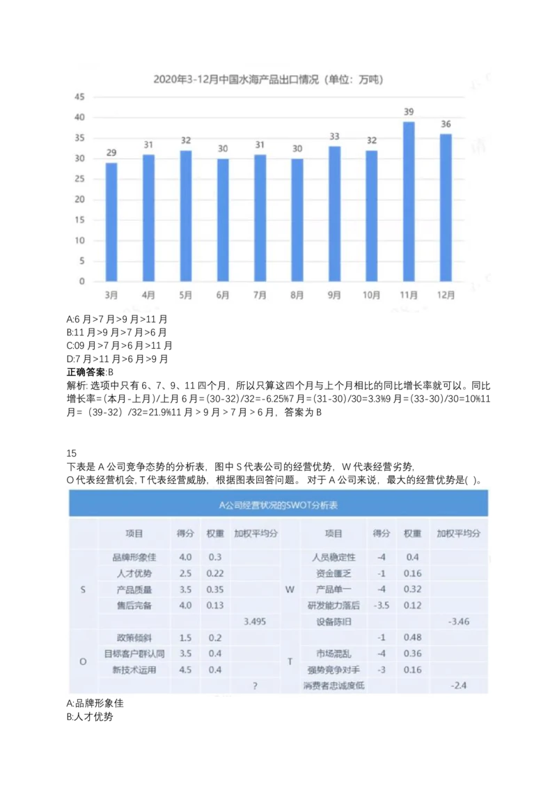 2025北森测评题库整理（完整版.）_题库可搜答案_北森题库(更新9.10)_北森题库（全）
