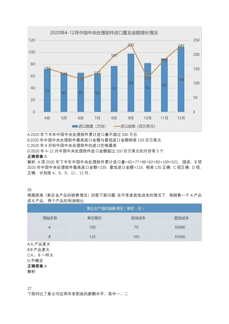 2025北森测评题库整理（完整版.）_题库可搜答案_北森题库(更新9.10)_北森题库（全）