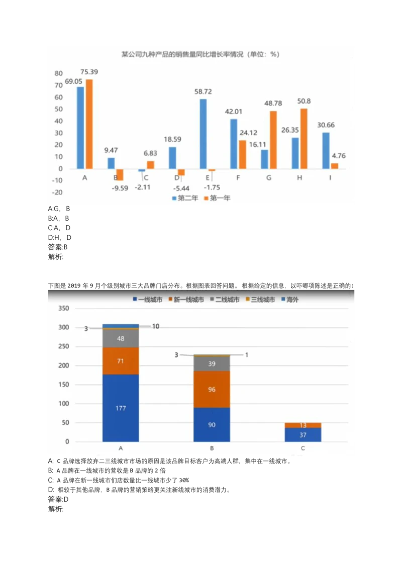2025北森测评题库整理（完整版.）_题库可搜答案_北森题库(更新9.10)_北森题库（全）