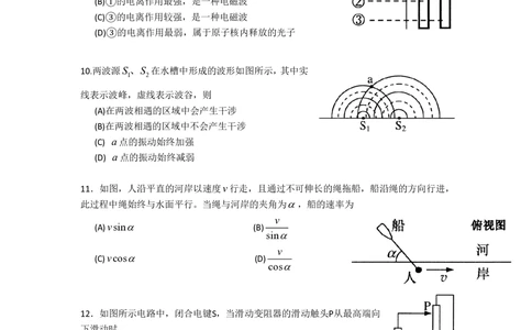 2011年高考物理试卷（上海）（解析卷）_物理历年高考真题_新&middot;PDF版2008-2025&middot;高考物理真题_物理（按年份分类）2008-2025_2011&middot;高考物理真题