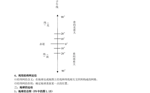 00初中地理知识点归纳汇总_河北省历年中考真题_8.河北地理（15-25）_51