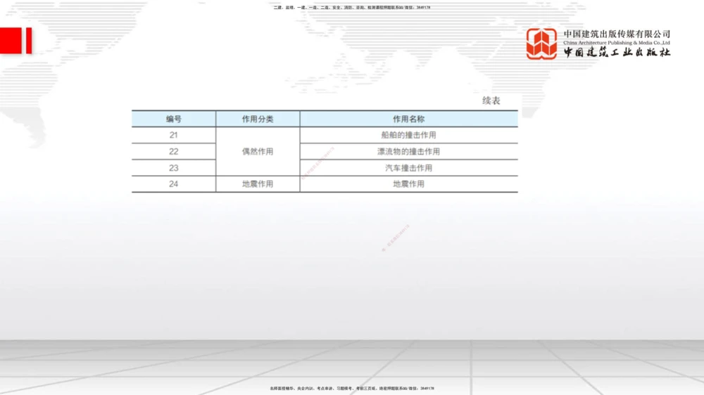 08.21一建《公路》临考抢分：3招吃透高频易错题_2026年一级建造师_2026年一建公路_2025年一建公路SVIP_04-冲刺串讲✿考点强化✿小灶集训_49-公路《临考抢分三招》朱娟婷JGS_讲义